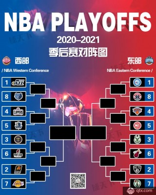 2022nba季后赛对阵图(nba2021季后赛对阵图最新)，NBA 2022季后赛对阵图全新发布，NBA 2022季后赛对阵图全新发布，激烈对决即将上演