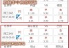 500彩票足彩胜负(500彩票足彩胜负彩进球彩)