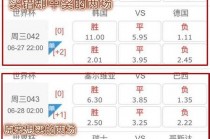 500彩票足彩胜负(500彩票足彩胜负彩进球彩)