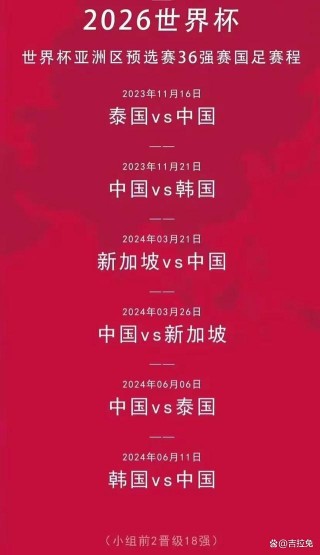 2023年男足世界杯时间(2026年男足世界杯)