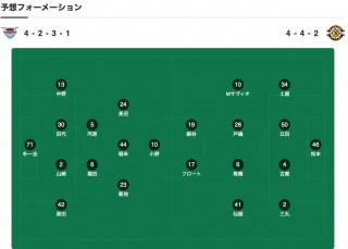 j联赛积分榜2023(j联赛积分榜2023冠军)