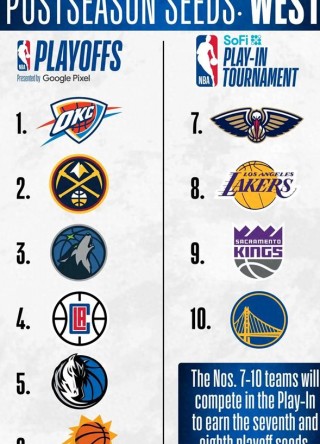 2013年nba季后赛对阵图(2013年nba季后赛对阵图8抒比赛时间)
