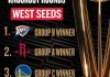 2000到2022年nba夺冠球队(nba近年夺冠)