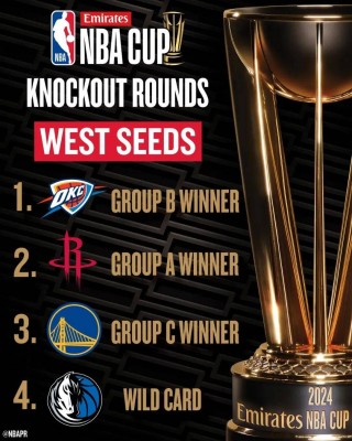 2000到2022年nba夺冠球队(nba近年夺冠)