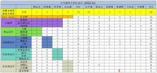 亚洲杯2021赛程(亚洲杯2021赛程决赛)