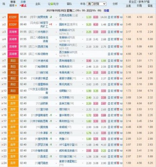足彩比分直播网的简单介绍