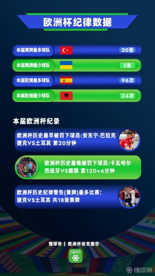 欧洲杯几年一届(欧洲杯几年一届举办多少天)