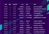 欧联杯赛程2023赛程表(欧联杯赛程2023赛程表时间)