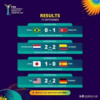 世界杯四强出炉(世界杯四强2021)