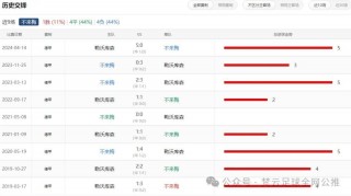 意甲比赛比分(意甲比赛比分结果查询)