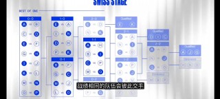 s11赛程全部结果表(s11赛程全部结果表最新)