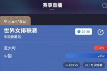 中国女排vs意大利直播(现场直播中国女排vs意大利)