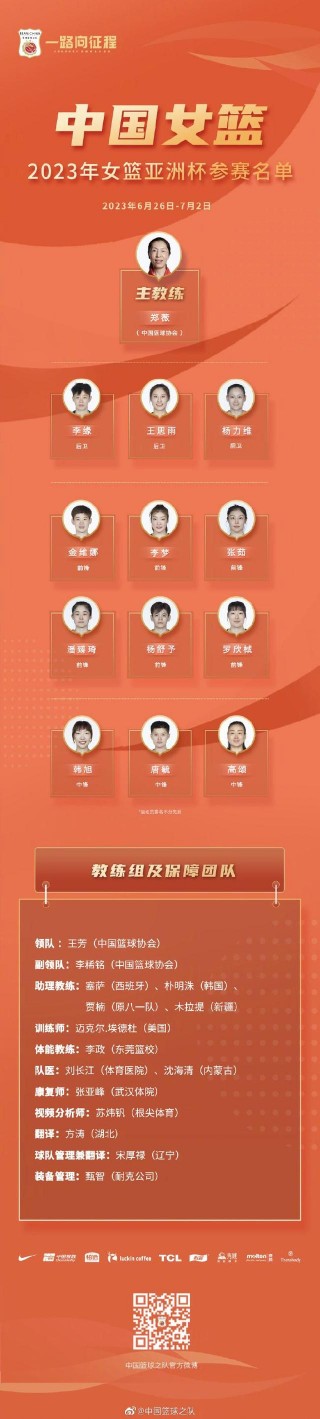 中国女篮世界杯赛程(中国女篮世界赛2021回放视频)
