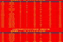 2018世界杯所有比分结果表(2018世界杯所有比分结果表最新)