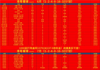 2018世界杯所有比分结果表(2018世界杯所有比分结果表最新)