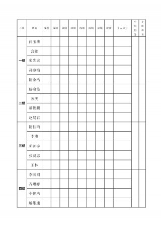 卡塔尔世界杯小组积分表(卡塔尔世界杯小组积分表格)