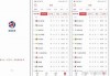 大赢家足球90比分滚球版(大赢家足球90滚球即时比分)