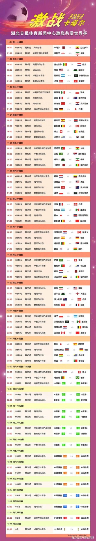 2022年足球世界杯赛程表(2022足球世界杯赛程表完整版)