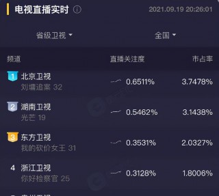河南卫视正在直播(河南卫视正在直播2023年)