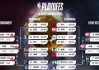 2022nba季后赛结果图(2022nba季后赛几月份开始)