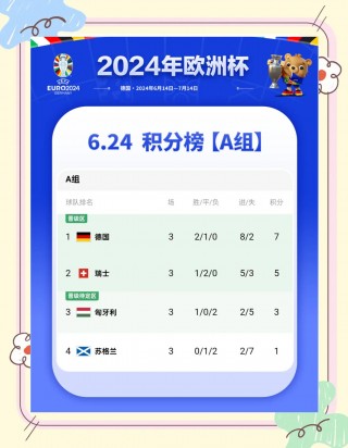 法国杯最新赛程比分(法国杯最新赛程比分预测)