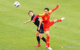 女足u20世界杯(女足u20世界杯小组赛)