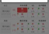 足球竞猜比分直播500网的简单介绍