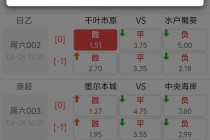 足球竞猜比分直播500网的简单介绍