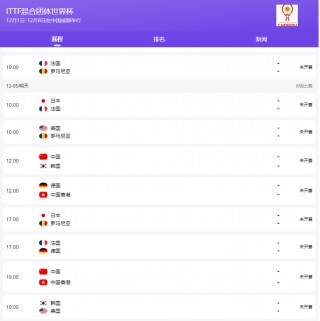 世界乒乓球锦标赛直播(世界乒乓球锦标赛直播回放)