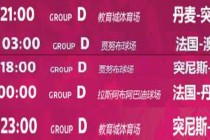 澳大利亚v丹麦比分预测(丹麦与澳大利亚的比赛预测)