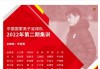 新国足23人名单(新国足23人名单简介)