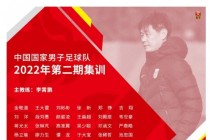 新国足23人名单(新国足23人名单简介)