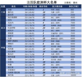 2021欧洲杯大胆分析(2021欧洲杯大胆分析比赛结果)