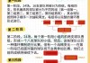 世界杯48个名额怎么分配(世界杯名额怎么分配到各大洲)