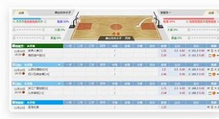 7m篮球即时比分直播(7m篮球即时比分体球网)