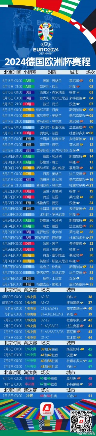 世界杯各队球员名单(世界杯各队球员名单图片)