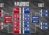 nba2021季后赛赛程图(nba2021季后赛赛程时间)