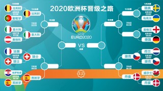 2023年欧洲杯预选赛程(2023年欧洲杯预选赛程表)，2023年欧洲杯预选赛赛程公布，2023年欧洲杯预选赛赛程公布，激烈对决即将打响