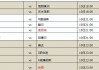 斯诺克威尔士公开赛最新消息(斯诺克威尔士公开赛2021最新消息)
