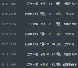 即时篮球比分直播(即时篮球比分网nba)
