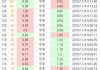 足球比分90vs足球比分移动版(足球比分版本选择 90vs足球比分)