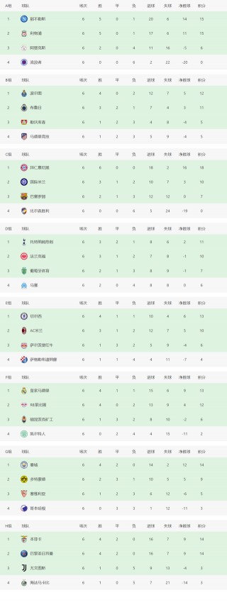 2022欧冠16强对阵表时间(欧冠16强比赛时间2020)