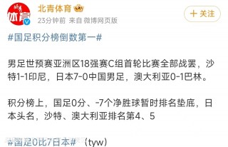 国足世预赛赛程积分(国足世预赛赛程积分排名最新)