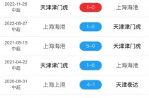 中超比赛直播(中超比赛直播时间表)