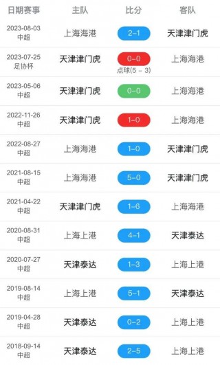中超比赛直播(中超比赛直播时间表)
