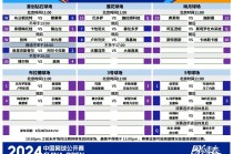 网球排名即时最新排名(网球排名即时最新排名世界)