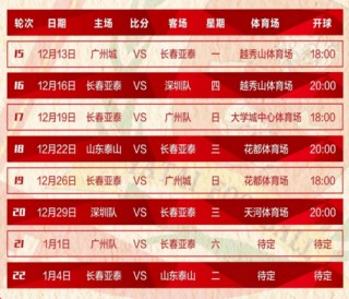中超联赛2021赛程表直播(中超联赛20212022赛程表)