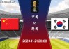 中国vs韩国足球录像(中国vs韩国足球2021世预赛)