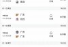 cba广东赛程(CBA广东赛程季后赛)