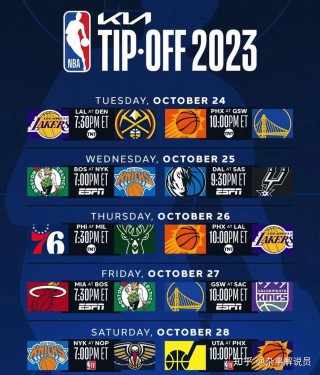 2000到2022年nba夺冠球队(nba夺冠年份)